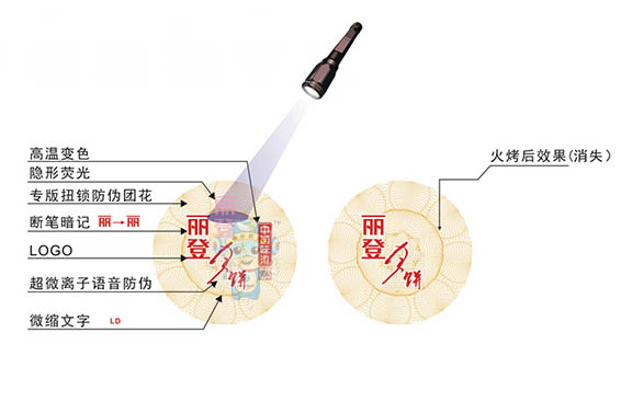 防偽月餅提貨券